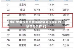 枣庄地区没有疫情吗最新(枣庄现在的疫情怎么样了)