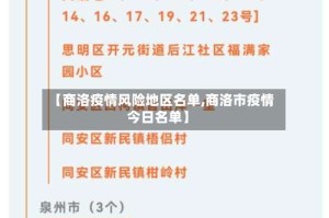 【商洛疫情风险地区名单,商洛市疫情今日名单】