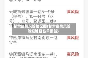 甘肃疫情风险地区图(甘肃疫情风险等级地区名单最新)