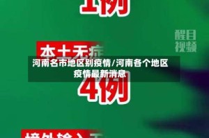 河南名市地区别疫情/河南各个地区疫情最新消息