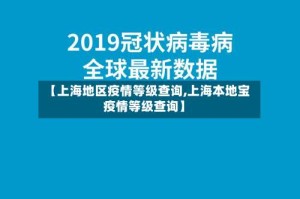 【上海地区疫情等级查询,上海本地宝疫情等级查询】