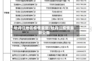 牡丹江地区疫情最新/牡丹江疫情最新公告