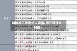 风险地区查询绍兴疫情(绍兴算什么风险)