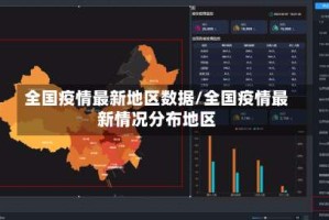 全国疫情最新地区数据/全国疫情最新情况分布地区