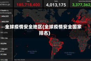 全球疫情安全地区(全球疫情安全国家排名)