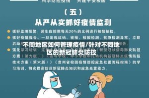 不同地区如何管理疫情/针对不同地区的新冠肺炎防控