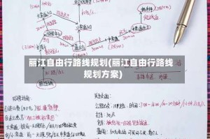 丽江自由行路线规划(丽江自由行路线规划方案)
