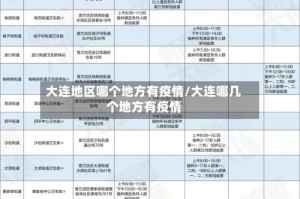 大连地区哪个地方有疫情/大连哪几个地方有疫情