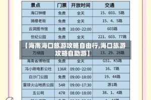 【海南海口旅游攻略自由行,海口旅游攻略自助游】