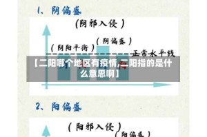 【二阳哪个地区有疫情,二阳指的是什么意思啊】