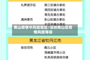 南山疫情中风险地区/深圳南山区疫情风险等级