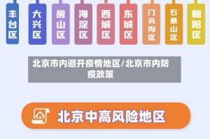 北京市内避开疫情地区/北京市内防疫政策