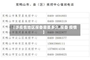 【涉疫情地区报备需要多久,报备 疫情】