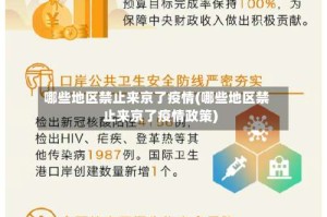 哪些地区禁止来京了疫情(哪些地区禁止来京了疫情政策)