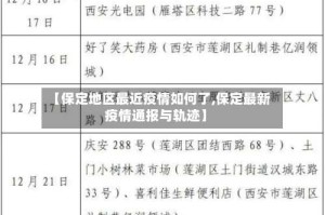 【保定地区最近疫情如何了,保定最新疫情通报与轨迹】