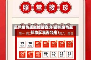 最新疫情更新地区查询(最新疫情更新地区查询北京)