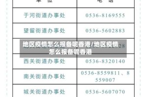 地区疫情怎么报备呢香港/地区疫情怎么报备呢香港