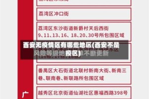 西安无疫情区有哪些地区(西安不是疫区)