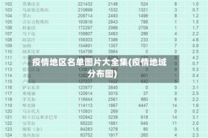 疫情地区名单图片大全集(疫情地域分布图)