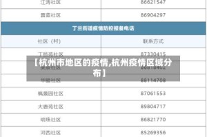 【杭州市地区的疫情,杭州疫情区域分布】