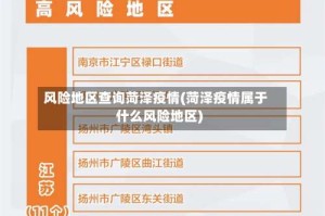 风险地区查询菏泽疫情(菏泽疫情属于什么风险地区)