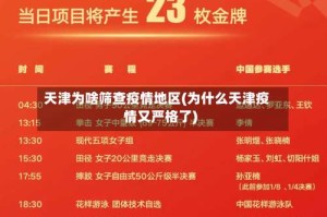 天津为啥筛查疫情地区(为什么天津疫情又严格了)