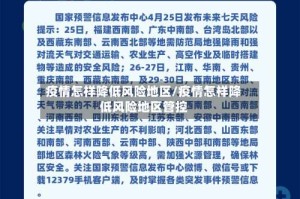 疫情怎样降低风险地区/疫情怎样降低风险地区管控