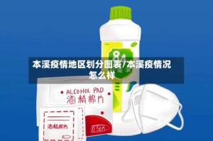 本溪疫情地区划分图表/本溪疫情况怎么样