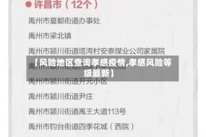 【风险地区查询孝感疫情,孝感风险等级最新】