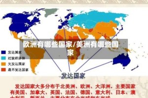 欧洲有哪些国家/美洲有哪些国家