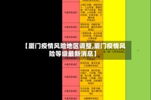 【厦门疫情风险地区调整,厦门疫情风险等级最新消息】