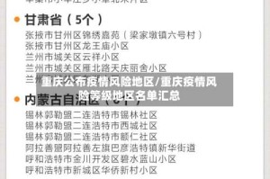 重庆公布疫情风险地区/重庆疫情风险等级地区名单汇总