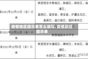 疫情地区提示单怎么填写/疫情防控提示单