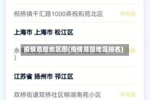 疫情危险地区图(疫情危险地区排名)