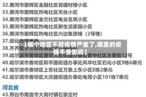 【哪个地区不管疫情严重了,哪里的疫情不受影响】