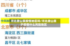 河北唐山属疫情地区吗/河北唐山属于疫情什么风险地区
