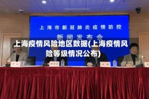 上海疫情风险地区数据(上海疫情风险等级情况公布)
