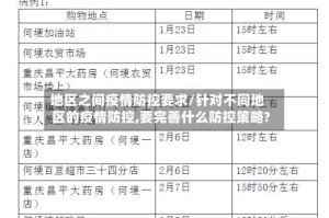 地区之间疫情防控要求/针对不同地区的疫情防控,要完善什么防控策略?