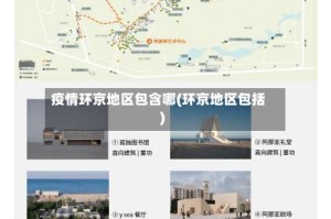 疫情环京地区包含哪(环京地区包括)