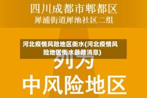河北疫情风险地区衡水(河北疫情风险地区衡水最新消息)
