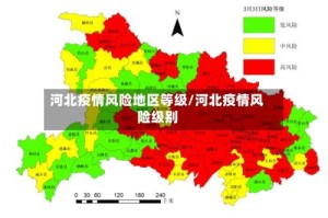 河北疫情风险地区等级/河北疫情风险级别