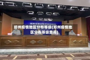 郑州疫情地区分布等级(郑州疫情地区分布等级查询)