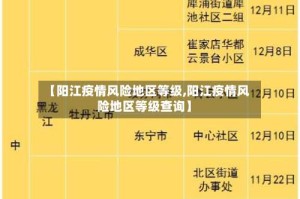 【阳江疫情风险地区等级,阳江疫情风险地区等级查询】