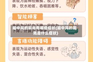 脑中风的前兆有哪些症状(脑中风的前兆是什么症状)