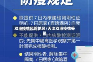 双港疫情风险地区/天津双港疫情等级
