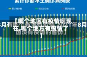 【哪个地区有疫情啊现在,哪个地方有疫情了】