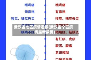 武汉各地区疫情通报(武汉各个区疫情最新数据)
