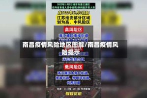南昌疫情风险地区图解/南昌疫情风险提示