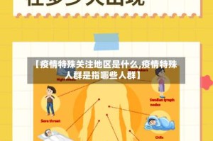 【疫情特殊关注地区是什么,疫情特殊人群是指哪些人群】