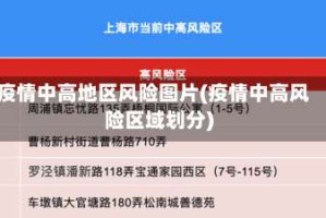 疫情中高地区风险图片(疫情中高风险区域划分)